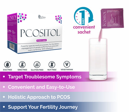 PCOSITOL™