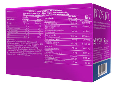 PCOSITOL™