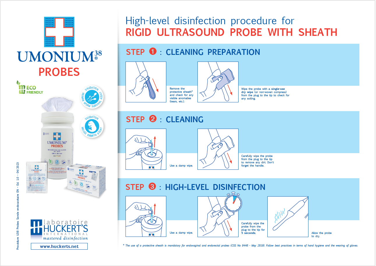 Simple instructions for how to us U38 Wipes to Disinfect Ultrasound Probes 